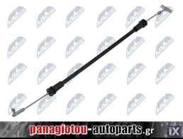 ΝΤΙΖΑ-ΣΥΡΜΑ ΧΕΙΡΟΛΑΒΗΣ ΕΜΠΡΟΣ NTY SMART FORFOUR W454 2004-L/R